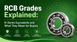 RCB Grades Explained: N-Series Equivalents Guide