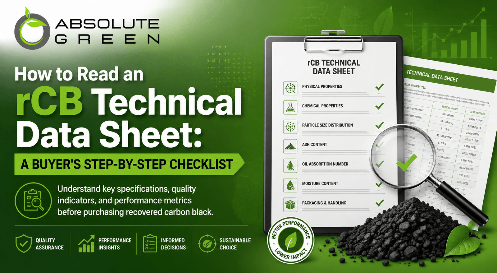 rCB Technical Data Sheet
