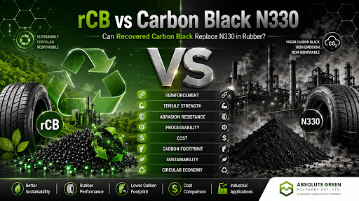 rCB vs N330 Carbon Black