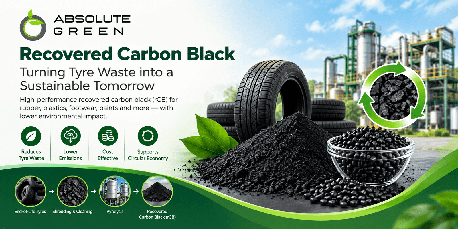 recovered carbon black